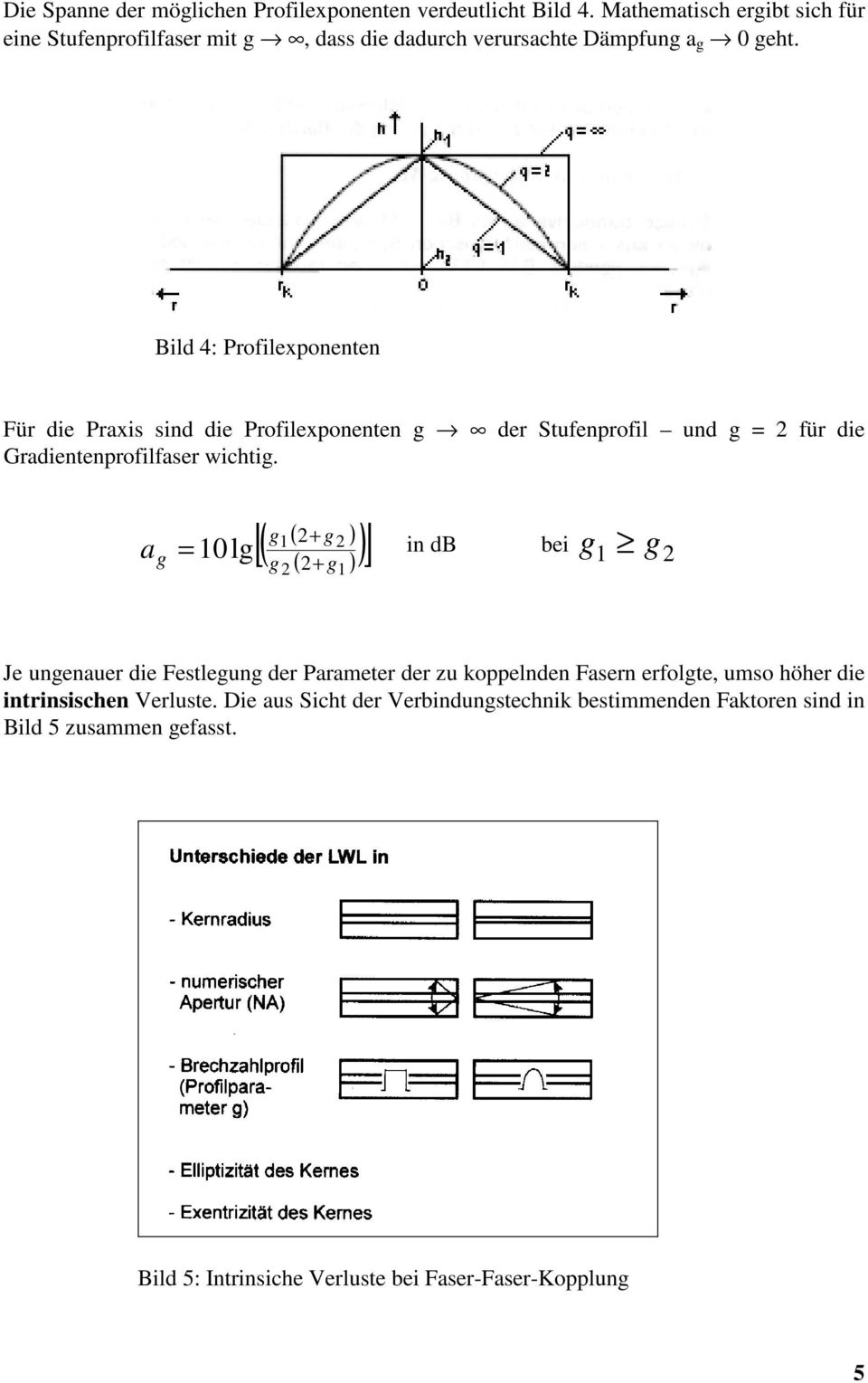 Bild 4: Profilexponenten Für die Praxis sind die Profilexponenten g der Stufenprofil und g = 2 für die Gradientenprofilfaser wichtig.