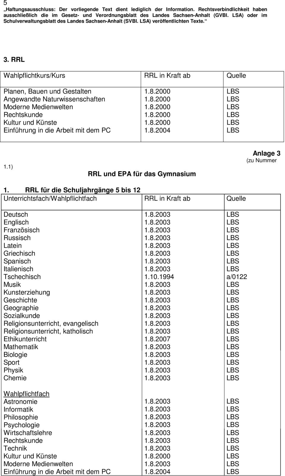 RRL für die Schuljahrgänge 5 bis 12 Unterrichtsfach/Wahlpflichtfach RRL in Kraft ab Quelle Französisch Russisch Latein Griechisch Spanisch Italienisch Tschechisch Musik Kunsterziehung Geschichte