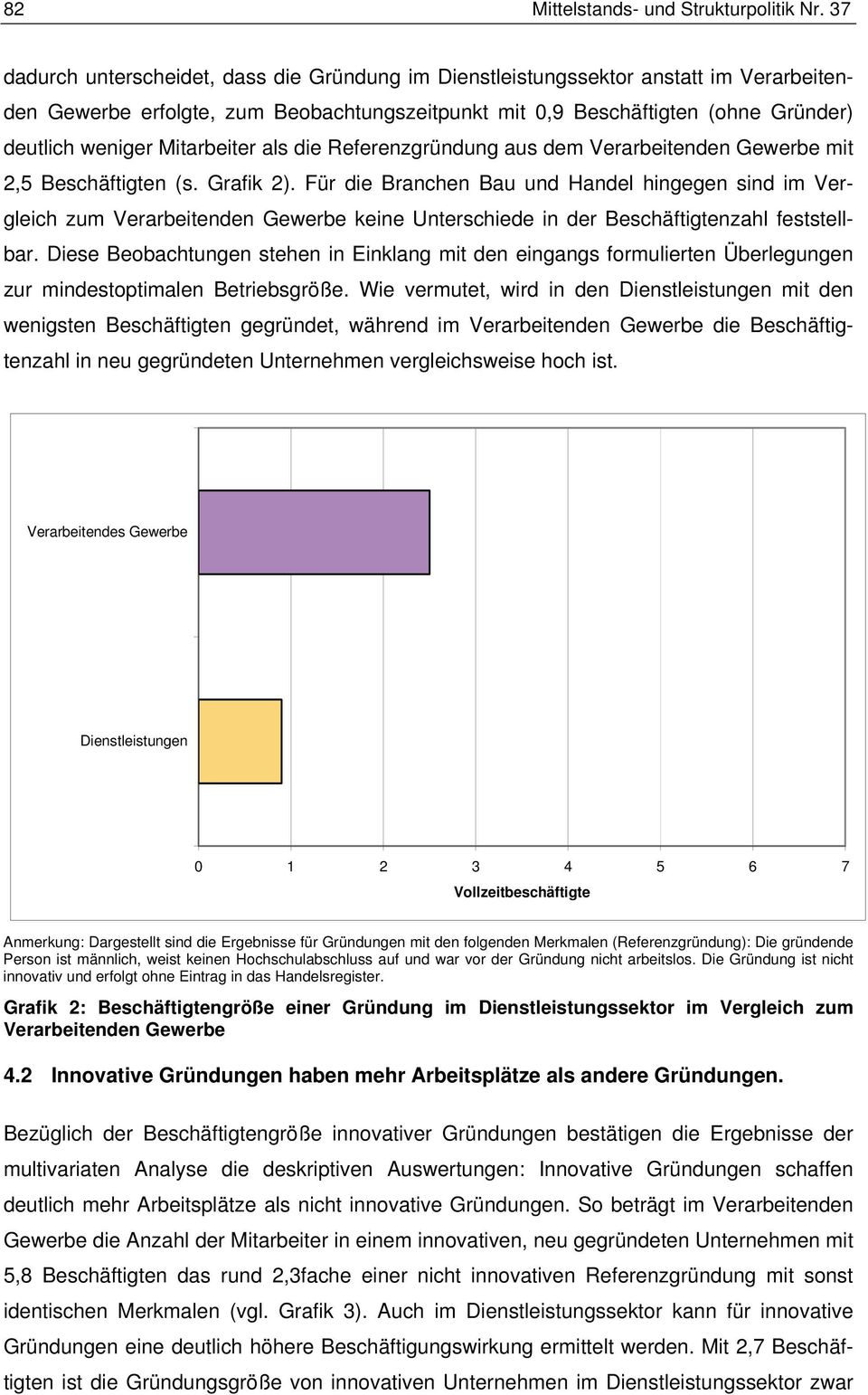 Mitarbeiter als die Referenzgründung aus dem Verarbeitenden Gewerbe mit 2,5 Beschäftigten (s. Grafik 2).
