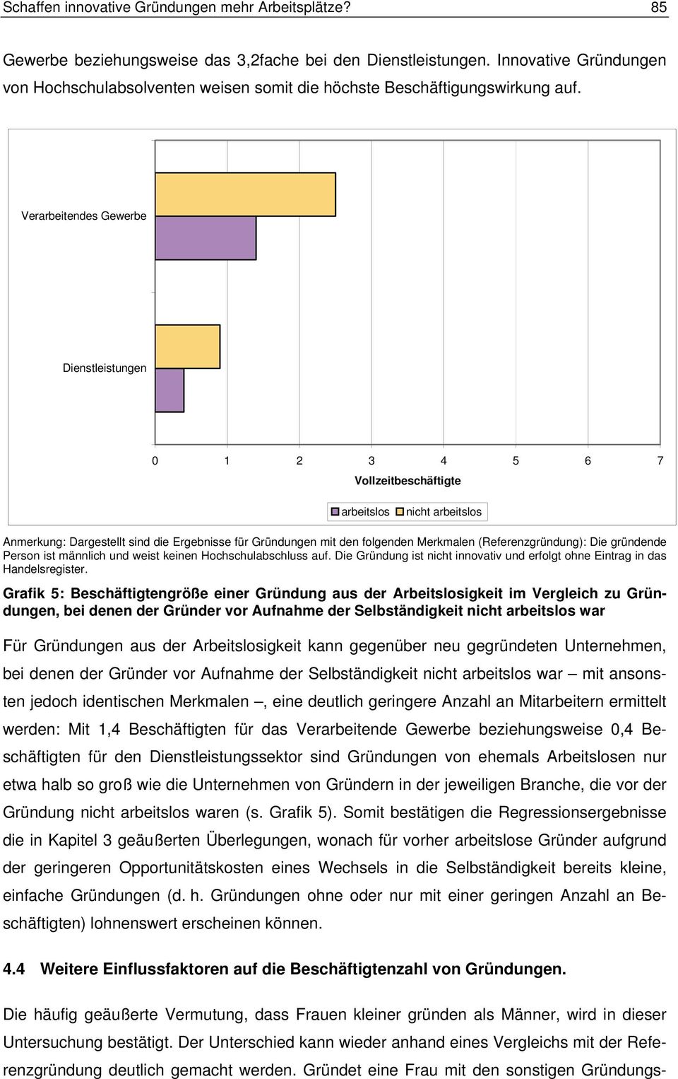 Verarbeitendes Gewerbe Dienstleistungen 0 1 2 3 4 5 6 7 Vollzeitbeschäftigte arbeitslos nicht arbeitslos Anmerkung: Dargestellt sind die Ergebnisse für Gründungen mit den folgenden Merkmalen