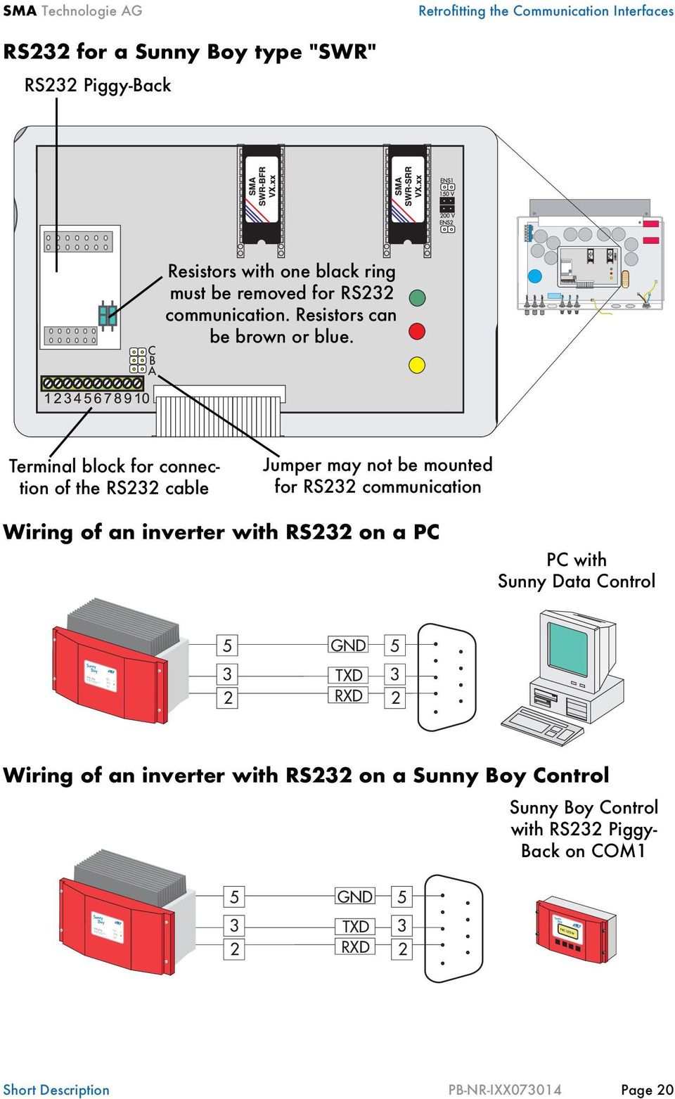 Terminal block for connection of the RS3 cable Jumper may not be mounted for RS3 communication Wiring of an inverter with RS3 on a PC PC with Sunny Data Control GND SWR 3000