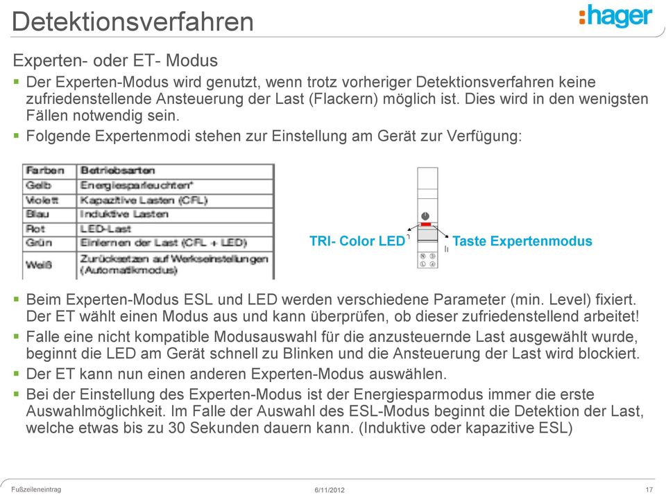 Folgende Expertenmodi stehen zur Einstellung am Gerät zur Verfügung: TRI- Color LED Taste Expertenmodus Beim Experten-Modus ESL und LED werden verschiedene Parameter (min. Level) fixiert.