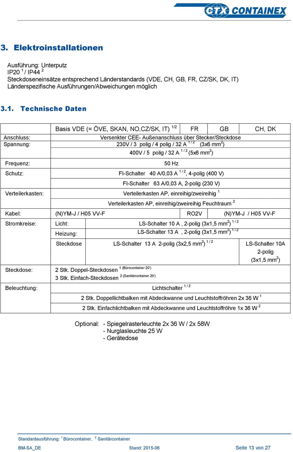 Technische Daten Basis VDE (= ÖVE, SKAN, NO,CZ/SK, IT) 1/2 FR GB CH, DK Anschluss: Versenkter CEE- Außenanschluss über Stecker/Steckdose Spannung: 230V / 3 polig / 4 polig / 32 A 1 / 2 A (3x6 mm 2 )