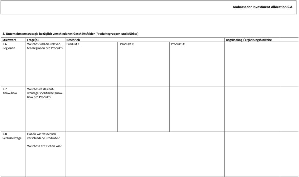 6 Regionen Welches sind die relevanten Regionen pro Produkt? Produkt 1: Produkt 2: Produkt 3: 2.