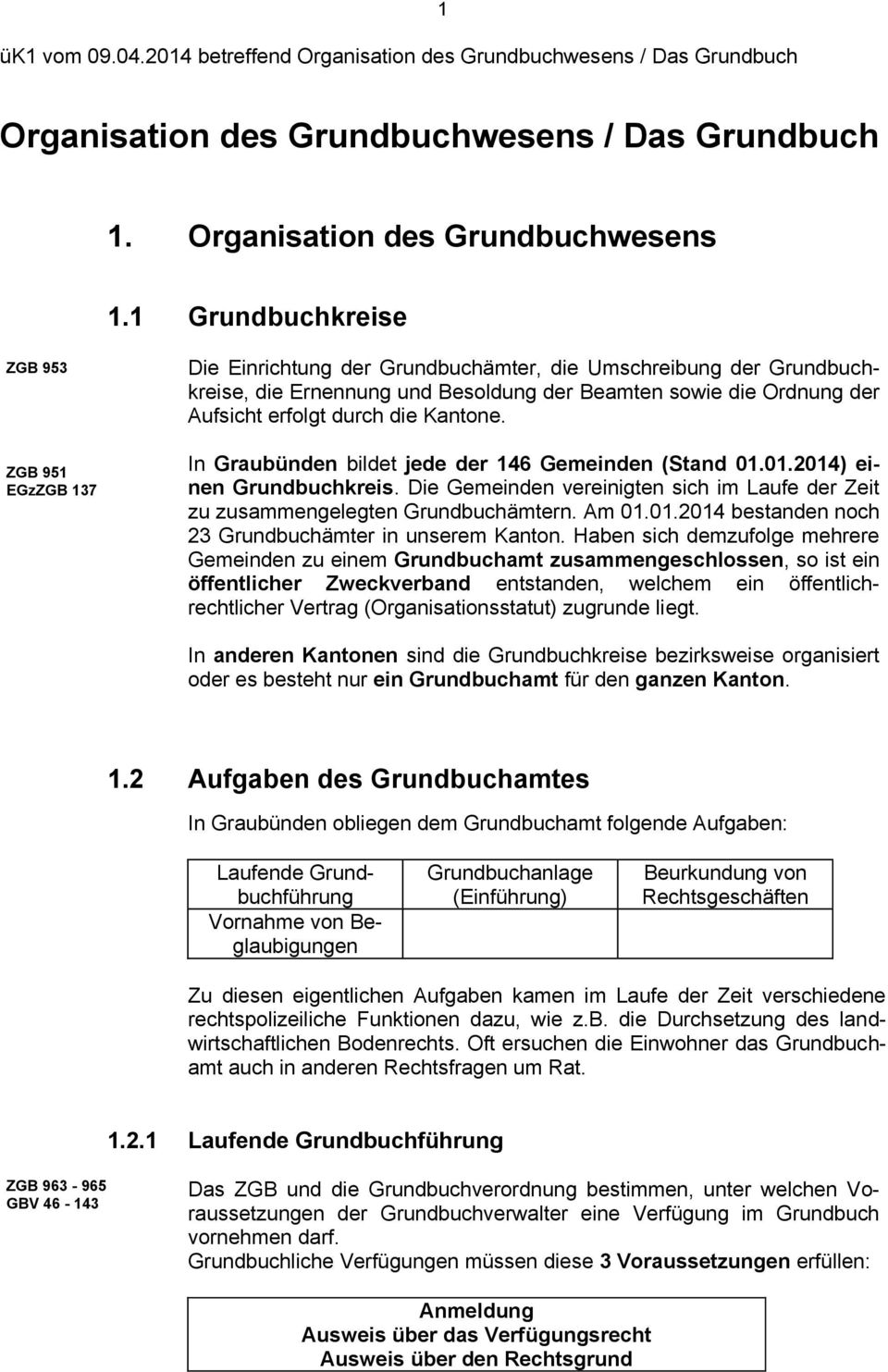 durch die Kantone. In Graubünden bildet jede der 146 Gemeinden (Stand 01.01.2014) einen Grundbuchkreis. Die Gemeinden vereinigten sich im Laufe der Zeit zu zusammengelegten Grundbuchämtern. Am 01.01.2014 bestanden noch 23 Grundbuchämter in unserem Kanton.