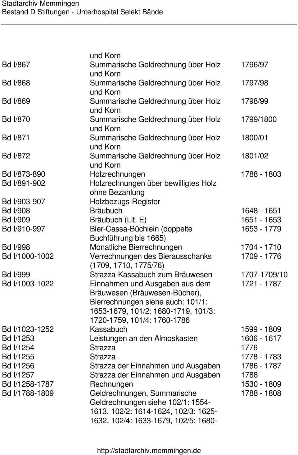 Holz ohne Bezahlung Bd I/903-907 Holzbezugs-Register Bd I/908 Bräubuch 1648-1651 Bd I/909 Bräubuch (Lit.