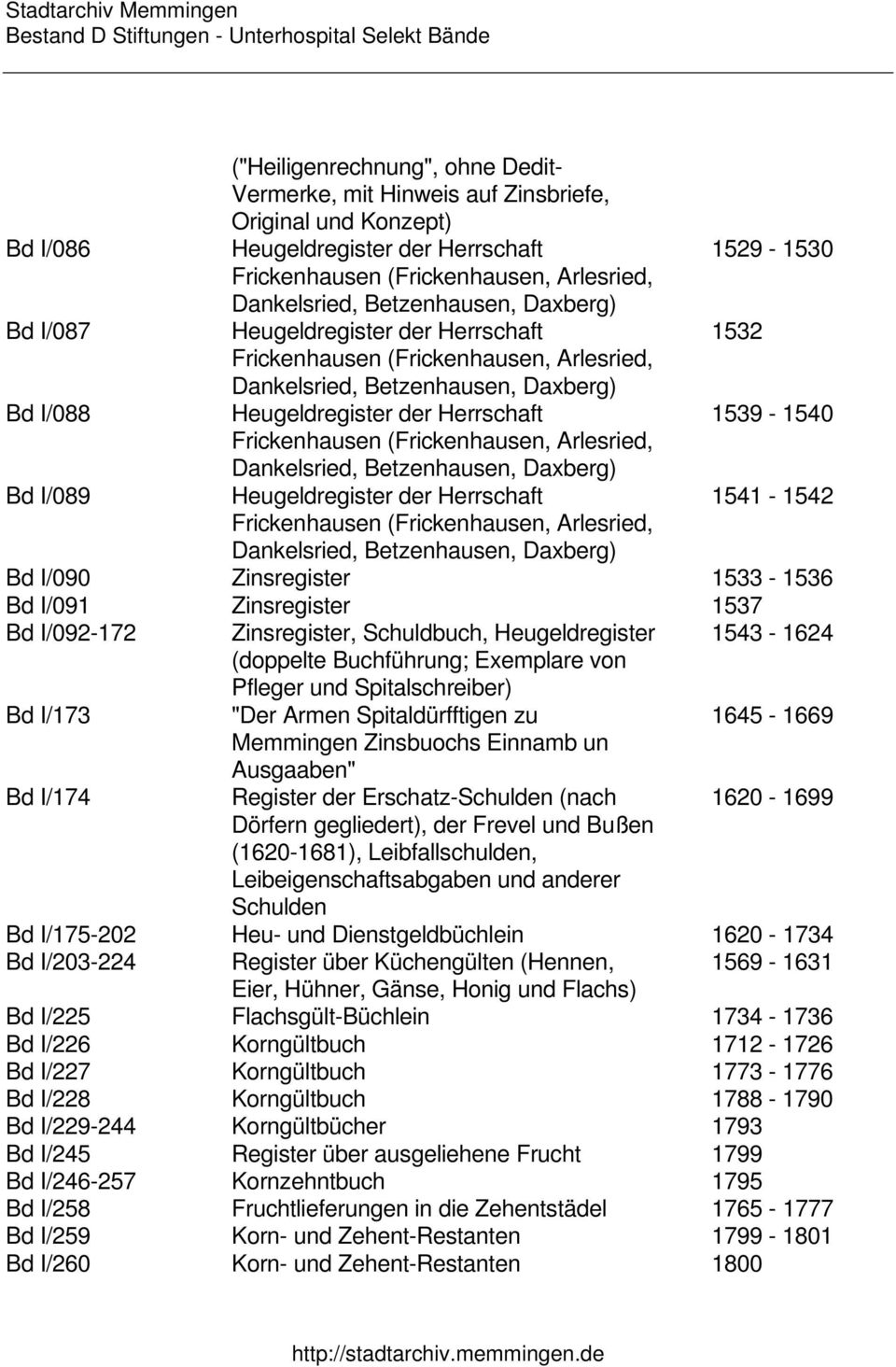 Frickenhausen (Frickenhausen, Arlesried, Dankelsried, Betzenhausen, Daxberg) Bd I/089 Heugeldregister der Herrschaft 1541-1542 Frickenhausen (Frickenhausen, Arlesried, Dankelsried, Betzenhausen,