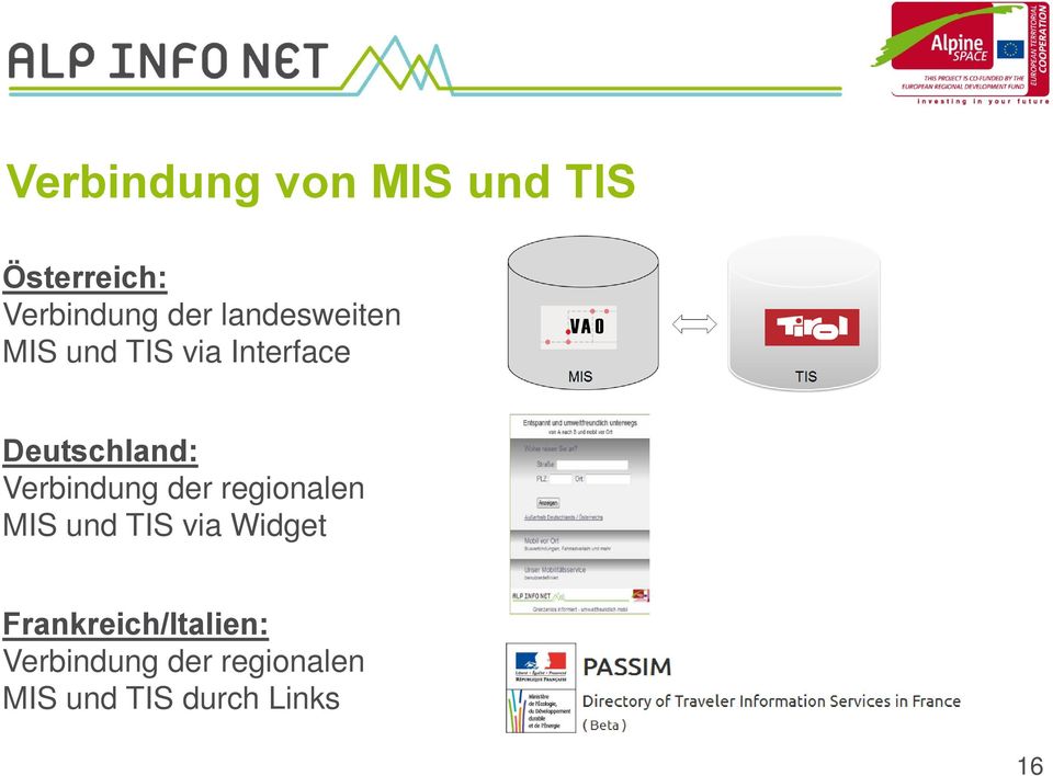 Verbindung der regionalen MIS und TIS via Widget