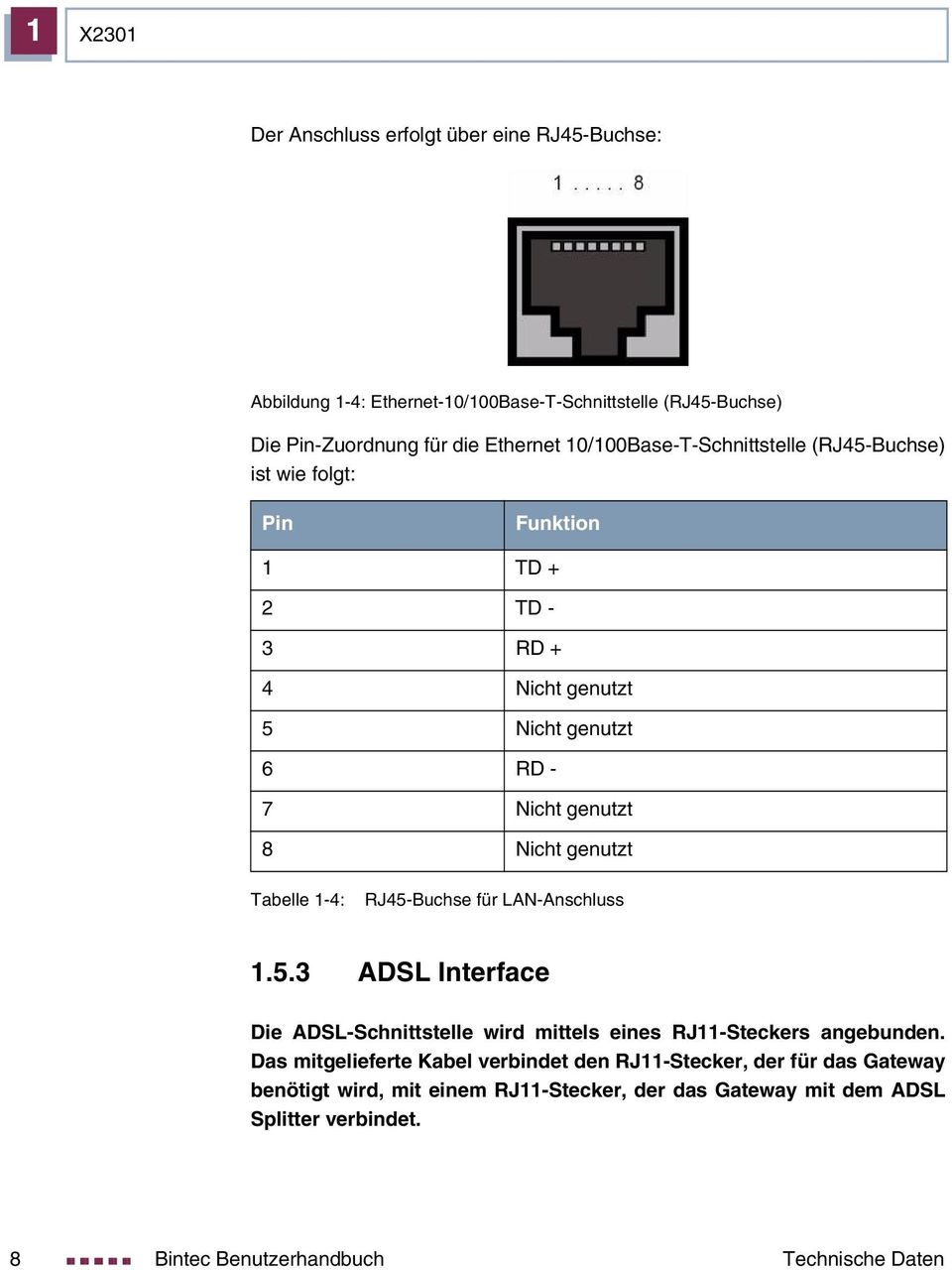 Tabelle 1-4: RJ45-Buchse für LAN-Anschluss 1.5.3 ADSL Interface Die ADSL-Schnittstelle wird mittels eines RJ11-Steckers angebunden.