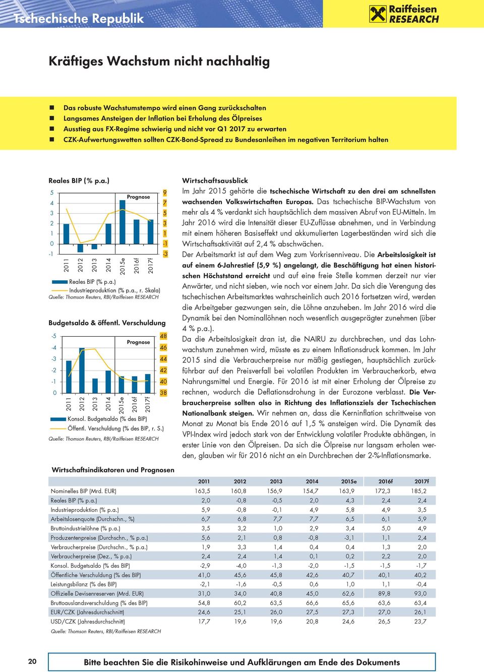 a.) 215e 216f 217f Industrieproduktion (% p.a., r. Skala) -5-4 -3-2 -1 211 212 213 214 215e Budgetsaldo & öffentl. Verschuldung 216f 217f Konsol. Budgetsaldo (% des BIP) Öffentl.