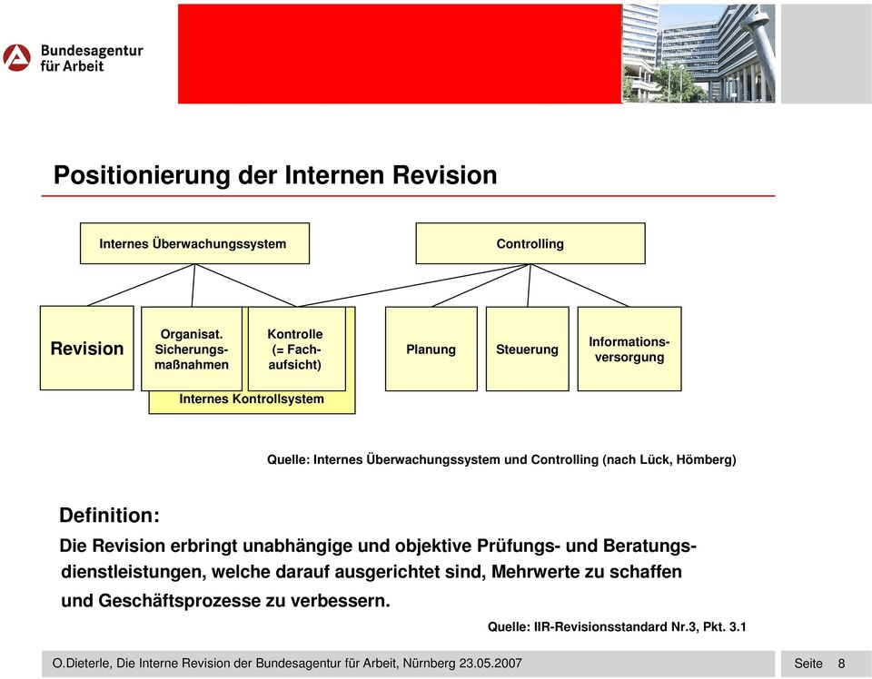 Controlling (nach Lück, Hömberg) Definition: Die Revision erbringt unabhängige und objektive Prüfungs- und Beratungsdienstleistungen, welche darauf