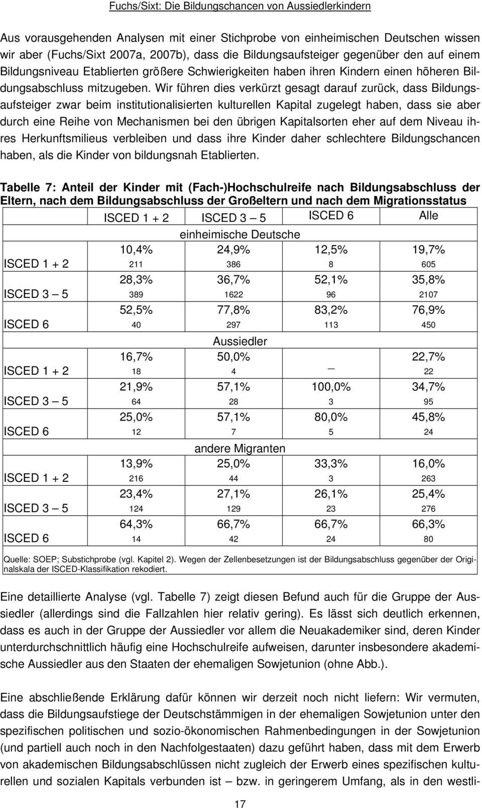 Wir führen dies verkürzt gesagt darauf zurück, dass Bildungsaufsteiger zwar beim institutionalisierten kulturellen Kapital zugelegt haben, dass sie aber durch eine Reihe von Mechanismen bei den