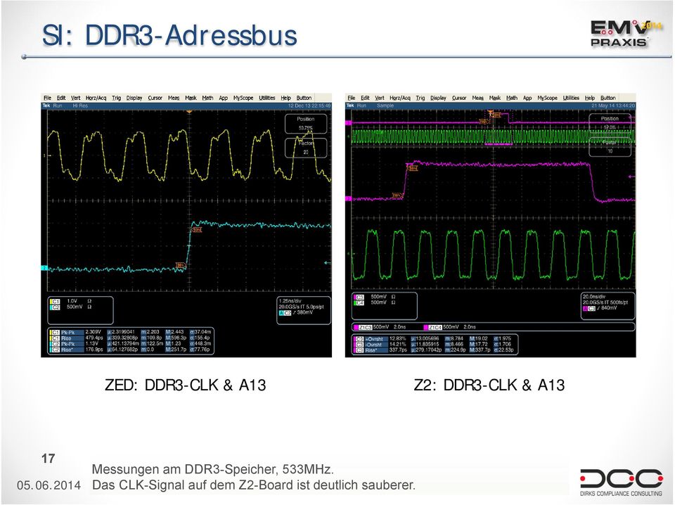 Messungen am DDR3-Speicher, 533MHz.