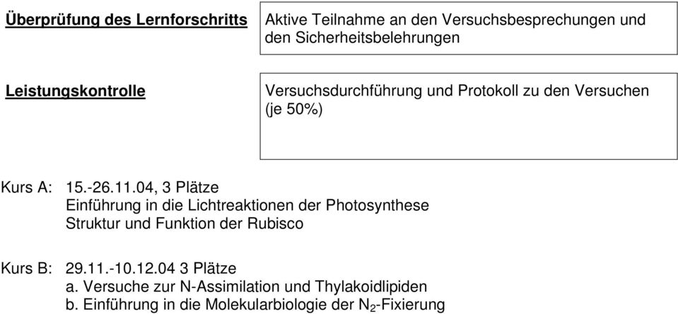 04, 3 Plätze Einführung in die Lichtreaktionen der Photosynthese Struktur und Funktion der Rubisco Kurs B: 29.
