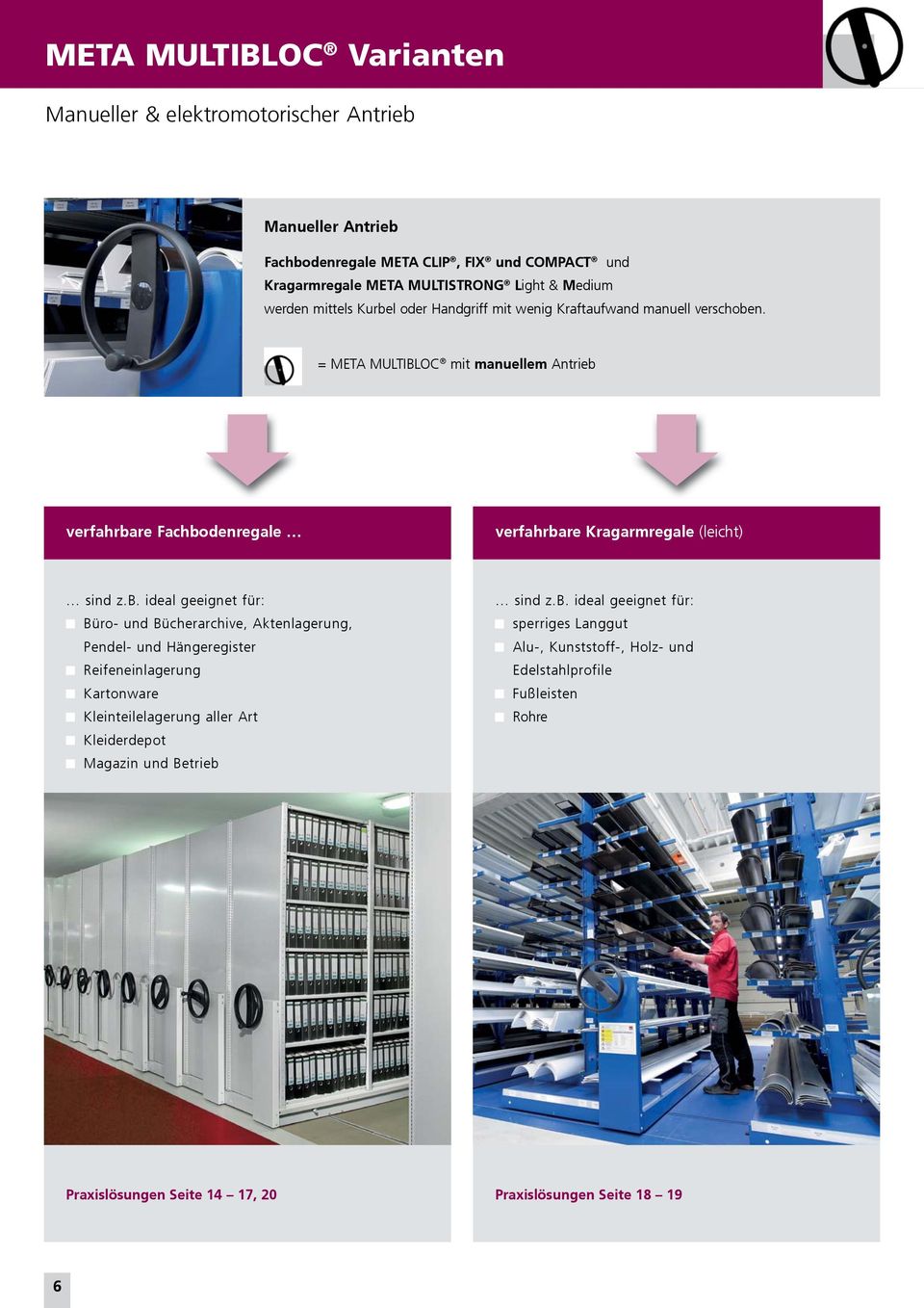 = META MULTIBLOC mit manuellem Antrieb 