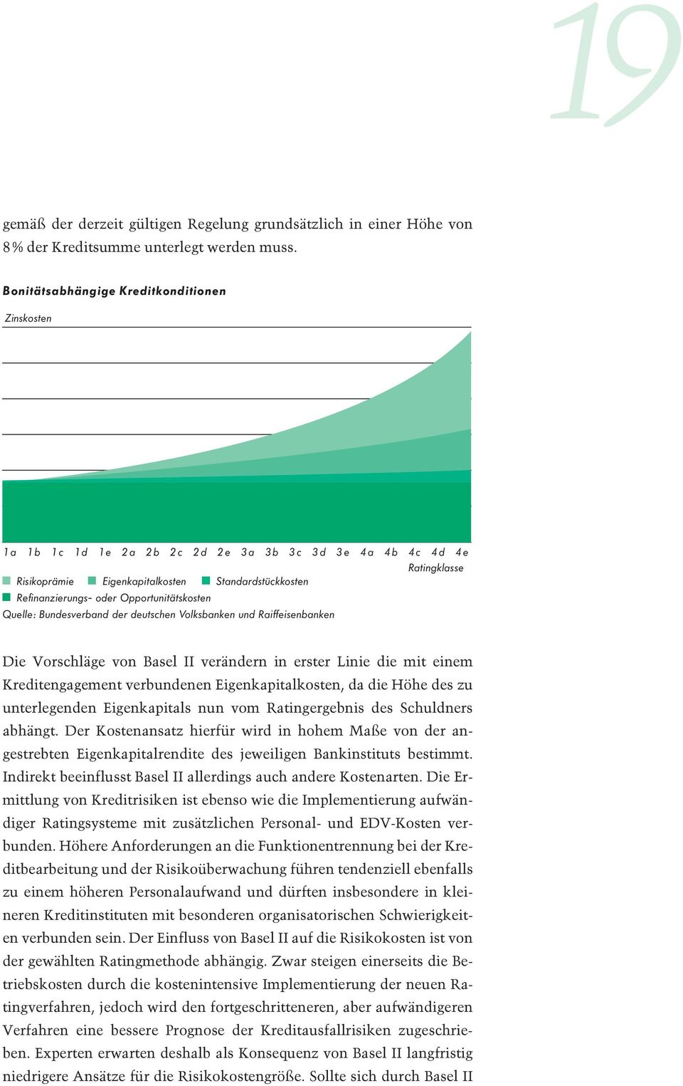 Opportunitätskosten Quelle: Bundesverband der deutschen Volksbanken und Raiffeisenbanken Die Vorschläge von Basel II verändern in erster Linie die mit einem Kreditengagement verbundenen