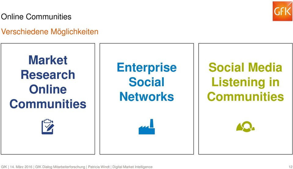 Online Communities Enterprise Social