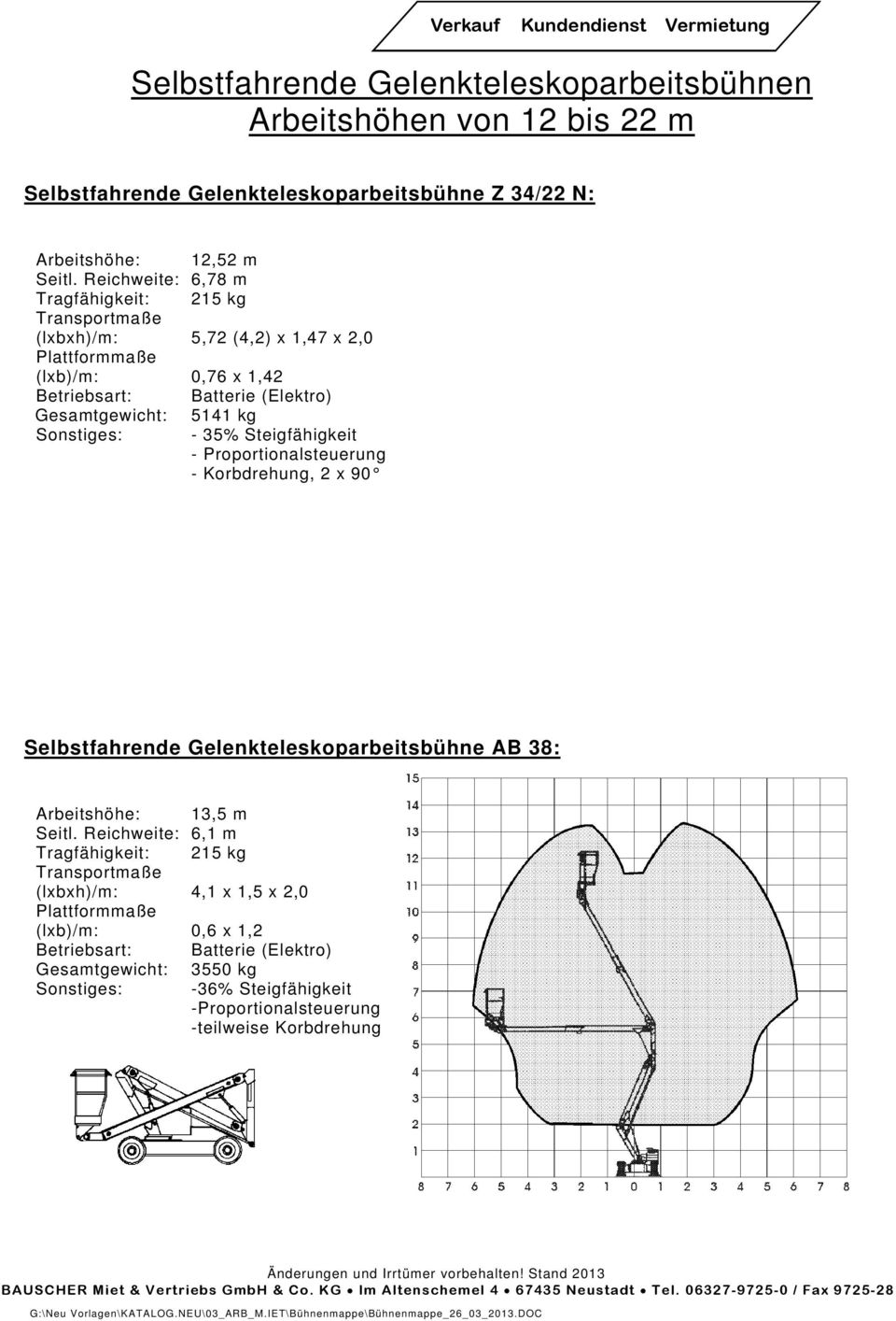 Steigfähigkeit - Proportionalsteuerung - Korbdrehung, 2 x 90 Selbstfahrende Gelenkteleskoparbeitsbühne AB 38: 13,5 m Seitl.