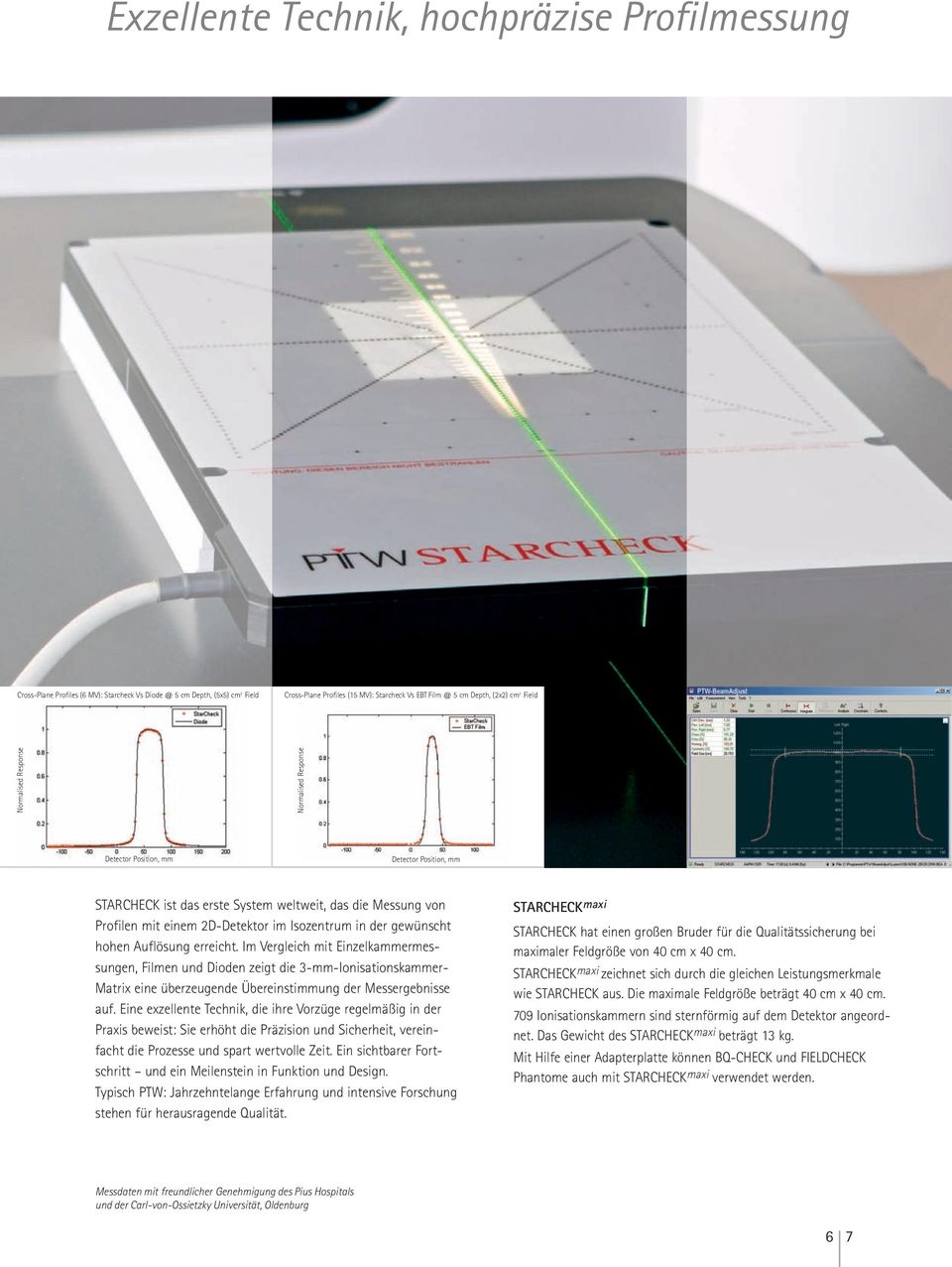 in der gewünscht hohen erreicht. Im Vergleich mit Einzelkammermessungen, Filmen und Dioden zeigt die 3-mm-Ionisationskammer- Matrix eine überzeugende Übereinstimmung der Messergebnisse auf.