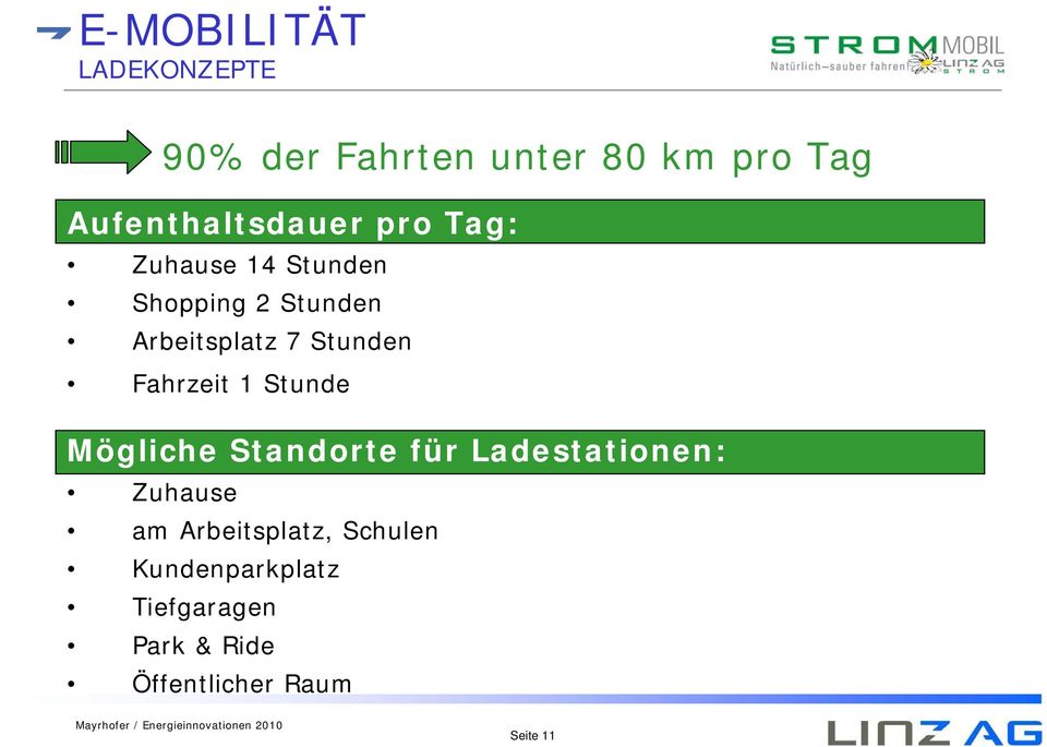 Arbeitsplatz 7 Stunden Fahrzeit 1 Stunde Mögliche Standorte für