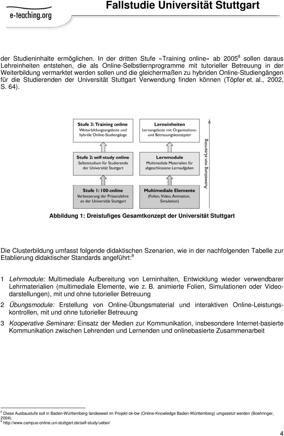 die gleichermaßen zu hybriden Online-Studiengängen für die Studierenden der Universität Stuttgart Verwendung finden können (Töpfer et. al., 2002, S. 64).