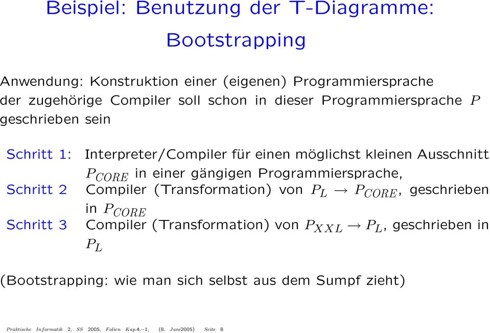 in einer gängigen Programmiersprache, Compiler (Transformation) von P L P CORE, geschrieben in P CORE Compiler (Transformation) von P XXL P L,