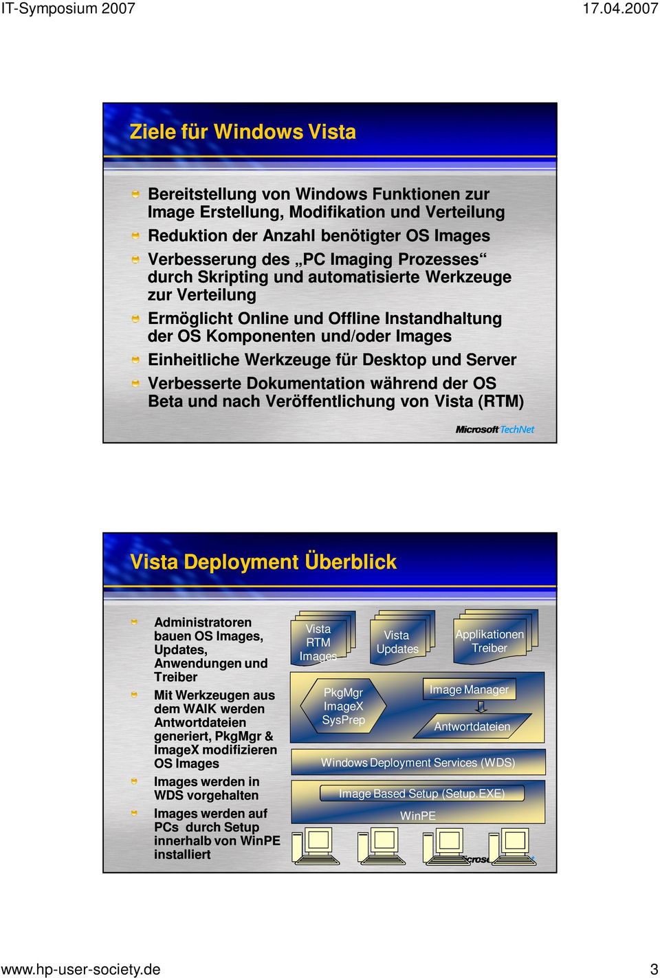 Dokumentation während der OS Beta und nach Veröffentlichung von Vista (RTM) Vista Deployment Überblick Administratoren bauen OS Images, Updates, Anwendungen und Treiber Mit Werkzeugen aus dem WAIK