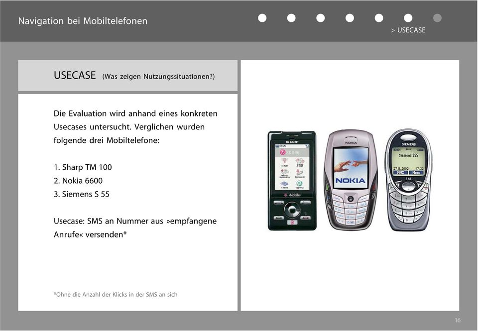 Verglichen wurden folgende drei Mobiltelefone: 1. Sharp TM 100 2. Nokia 6600 3.