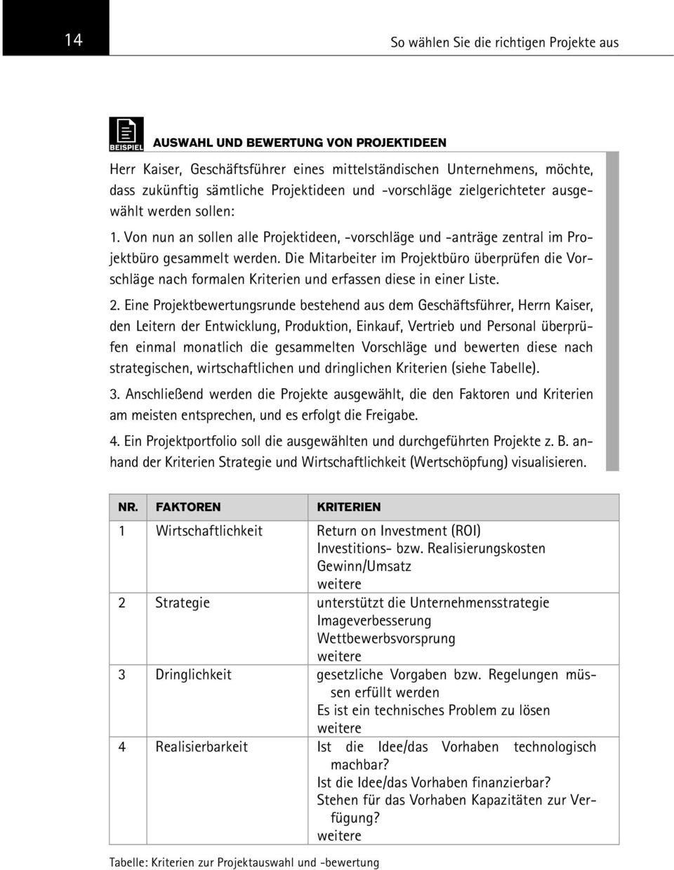 Die Mitarbeiter im Projektbüro überprüfen die Vorschläge nach formalen Kriterien und erfassen diese in einer Liste. 2.