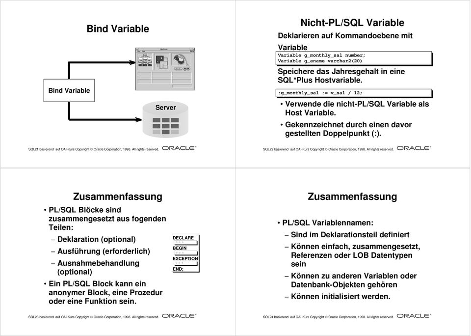 SQL21 basierend auf OAI-Kurs Copyright Oracle Corporation, 1998. All rights reserved.