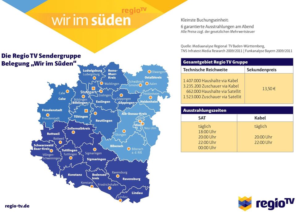 Media Research 2009/2011 Funkanalyse Bayern 2009/2011 Gesamtgebiet Regio TV Gruppe Technische Reichweite Sekundenpreis 1.407.