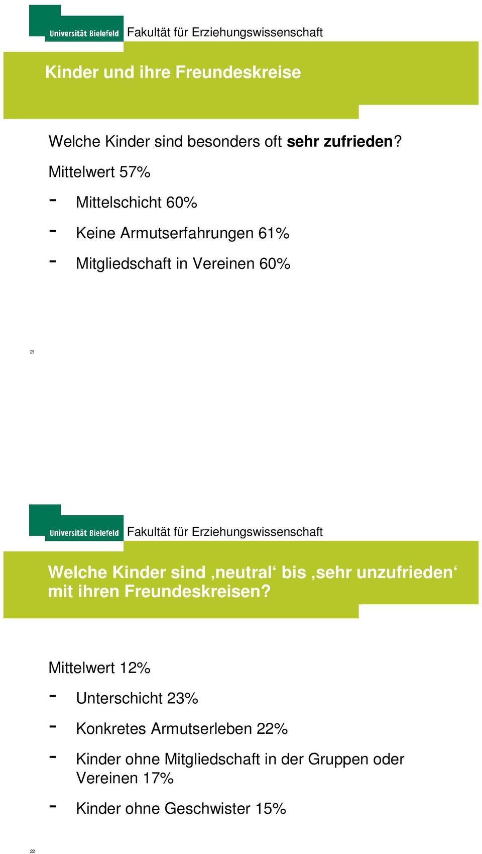 Welche Kinder sind neutral bis sehr unzufrieden mit ihren Freundeskreisen?