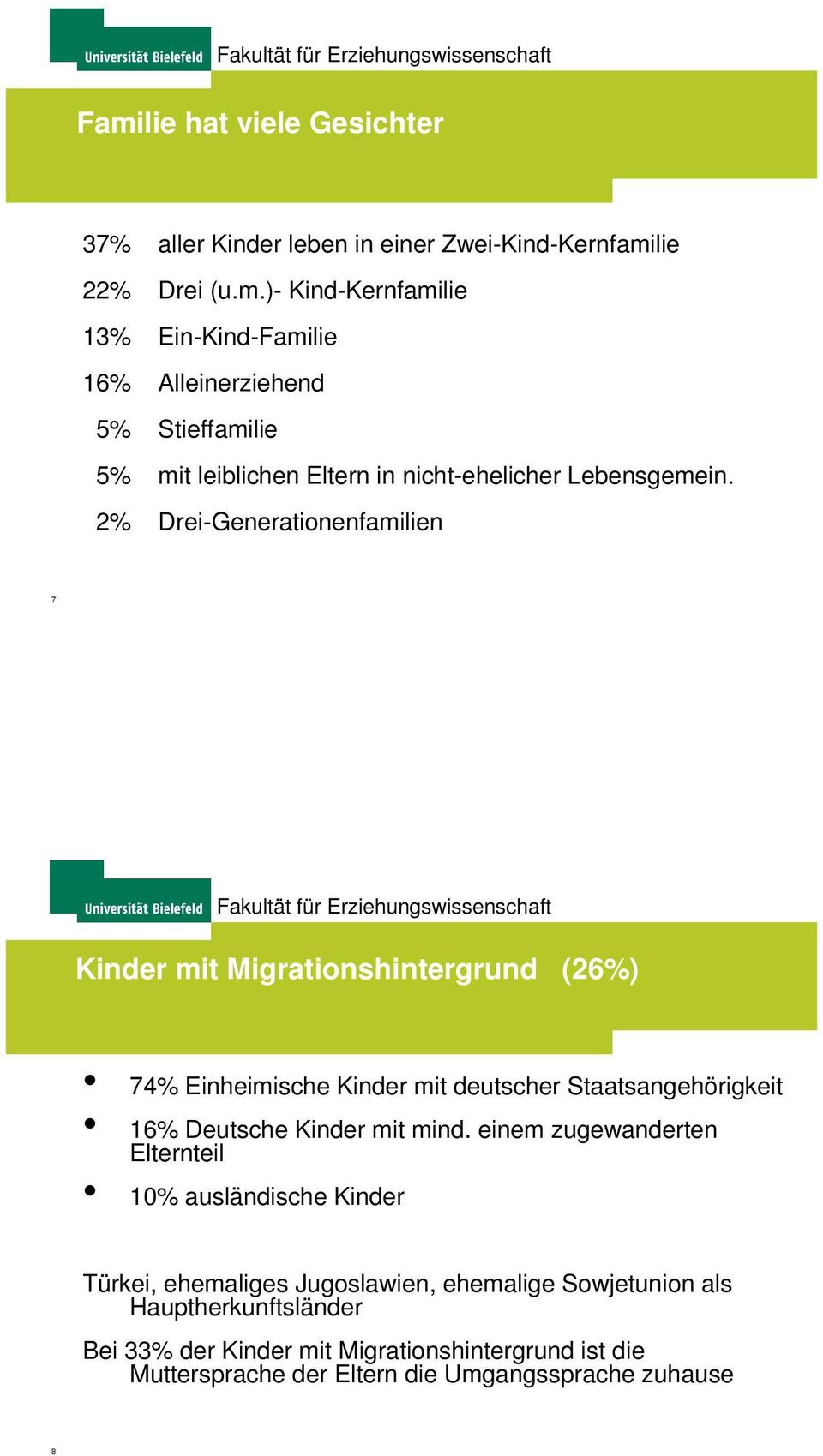 einem zugewanderten Elternteil 10% ausländische Kinder Türkei, ehemaliges Jugoslawien, ehemalige Sowjetunion als Hauptherkunftsländer Bei 33% der Kinder mit