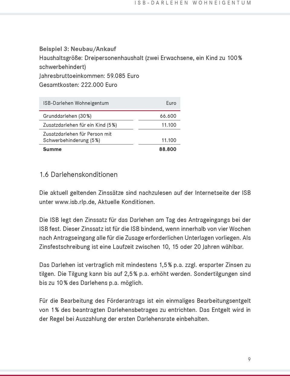 100 Summe 88.800 1.6 Darlehenskonditionen Die aktuell geltenden Zinssätze sind nachzulesen auf der Internetseite der ISB unter www.isb.rlp.de, Aktuelle Konditionen.