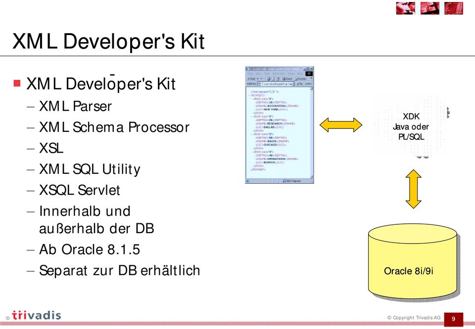 XSL XML SQL Utility XSQL Servlet Innerhalb und