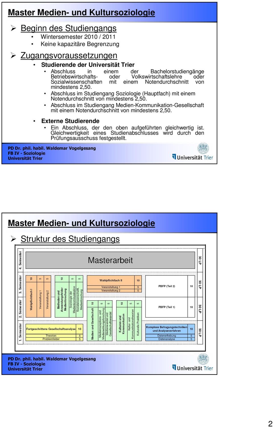 Abschluss im Studiengang Soziologie (Hauptfach) mit einem Notendurchschnitt von mindestens 2,50.