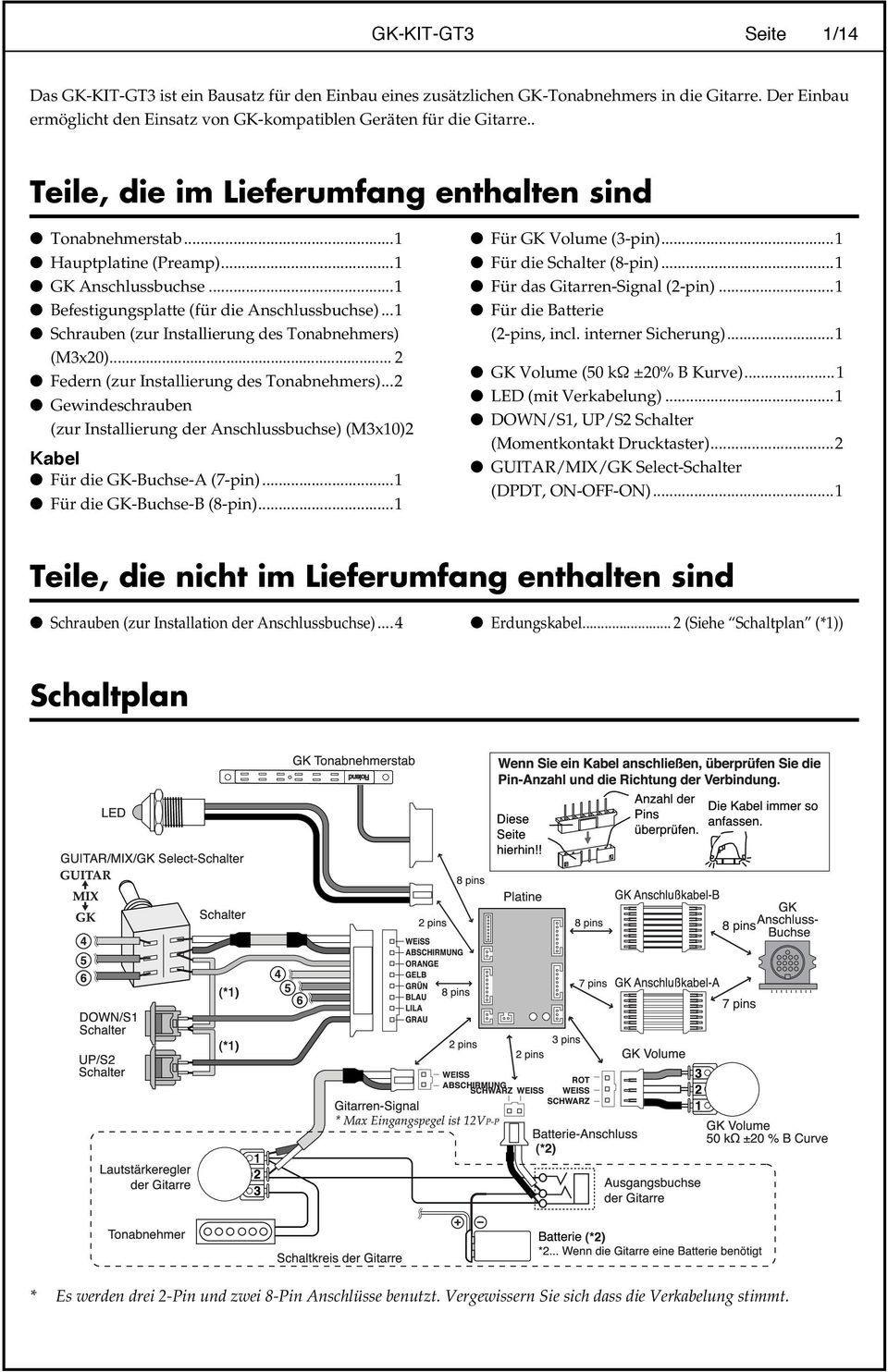 .. Schrauben (zur Installierung des Tonabnehmers) (Mx0)... Federn (zur Installierung des Tonabnehmers)... Gewindeschrauben (zur Installierung der nschlussbuchse) (Mx0) Kabel Für die GKBuchse (pin).