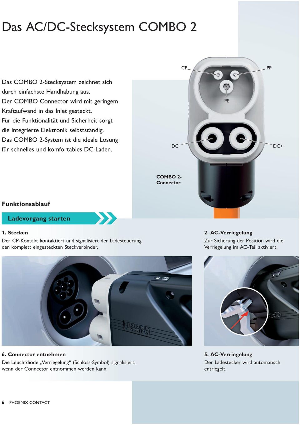 DC- DC+ COMBO 2- Connector Funktionsablauf Ladevorgang starten 1. Stecken Der -Kontakt kontaktiert und signalisiert der Ladesteuerung den komplett eingesteckten Steckverbinder. 2. AC-Verriegelung Zur Sicherung der Position wird die Verriegelung im ac-teil aktiviert.