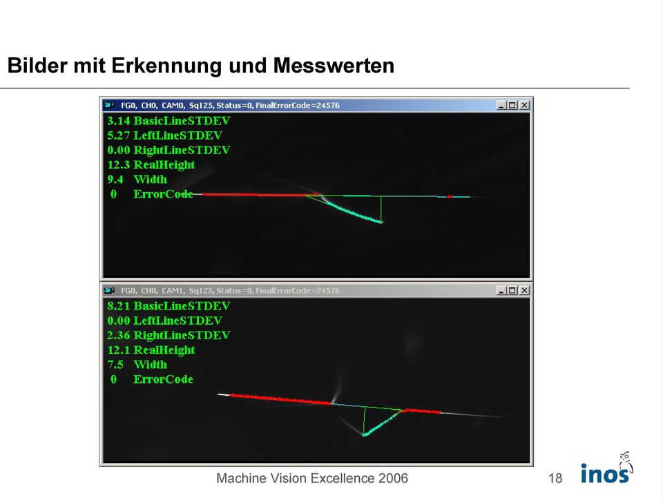 Messwerten