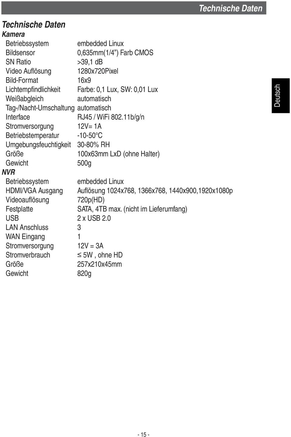 11b/g/n Stromversorgung 12V= 1A Betriebstemperatur -10-50 C Umgebungsfeuchtigkeit 30-80% RH Größe 100x63mm LxD (ohne Halter) Gewicht 500g NVR Betriebssystem embedded Linux HDMI/VGA Ausgang