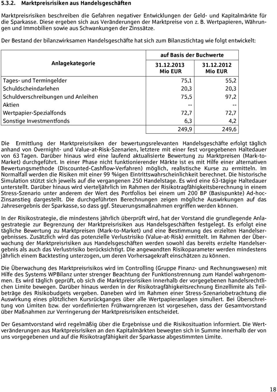 Der Bestand der bilanzwirksamen Handelsgeschäfte hat sich zum Bilanzstichtag wie folgt entwickelt: Anlagekategorie auf Basis der Buchwerte 31.12.