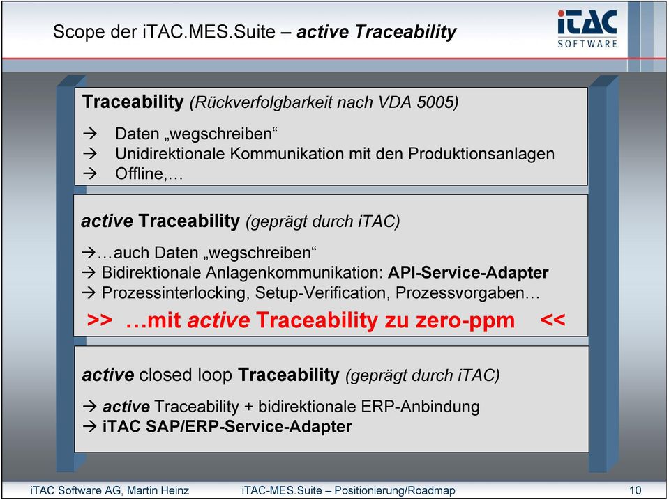 Offline, active Traceability (geprägt durch itac) auch Daten wegschreiben Bidirektionale Anlagenkommunikation: API-Service-Adapter
