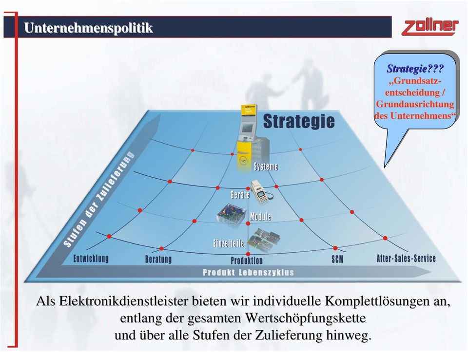 ?? Grundsatz Grundsatzentscheidung/ / entscheidung Grundausrichtung