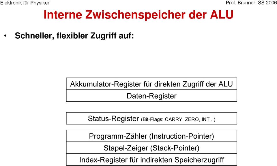Status-Register (Bit-Flags: CARRY, ZERO, INT,.