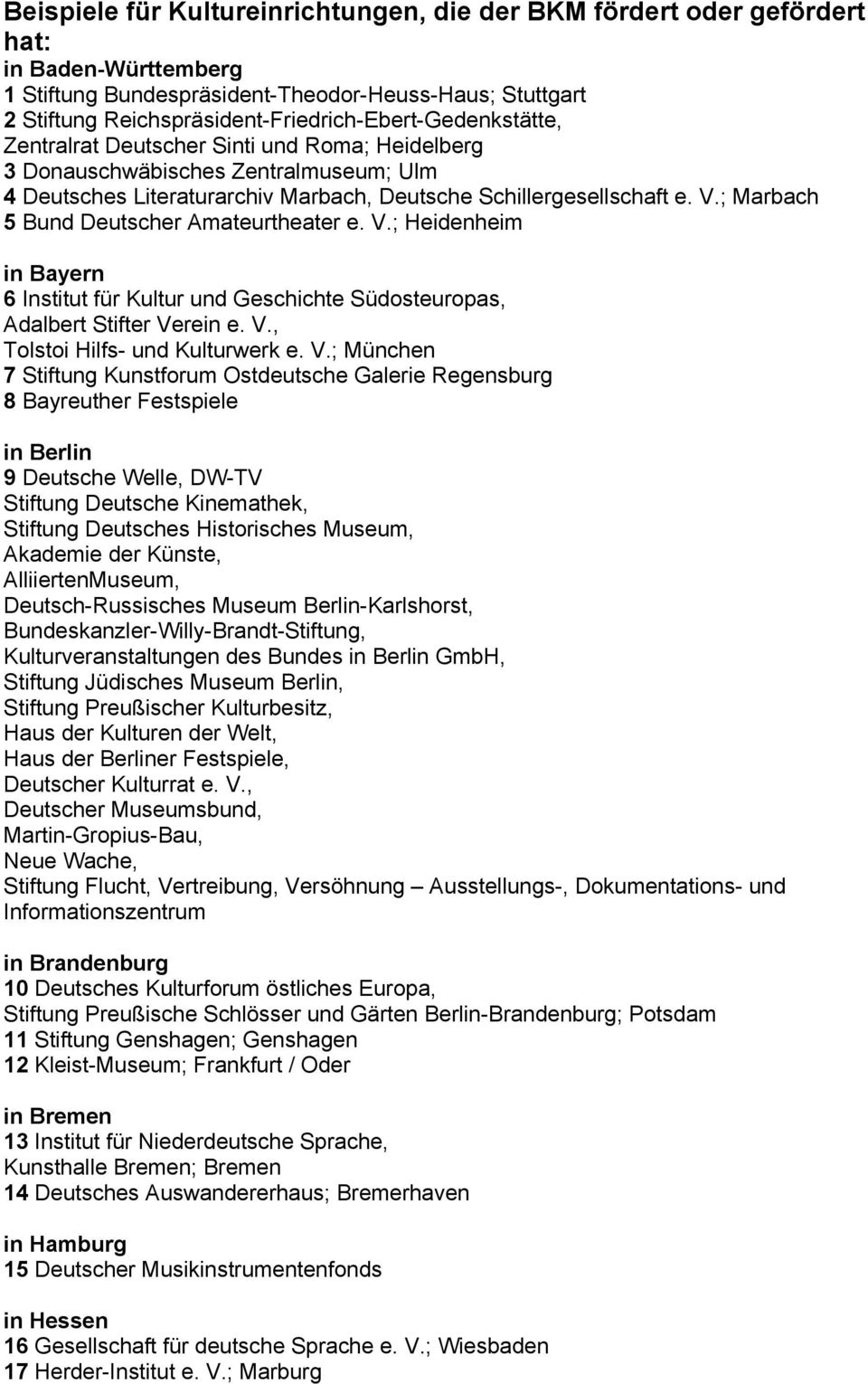 e. V.; Marbach 5 Bund Deutscher Amateurtheater e. V.; Heidenheim in Bayern 6 Institut für Kultur und Geschichte Südosteuropas, Adalbert Stifter Verein e. V., Tolstoi Hilfs- und Kulturwerk e. V.;