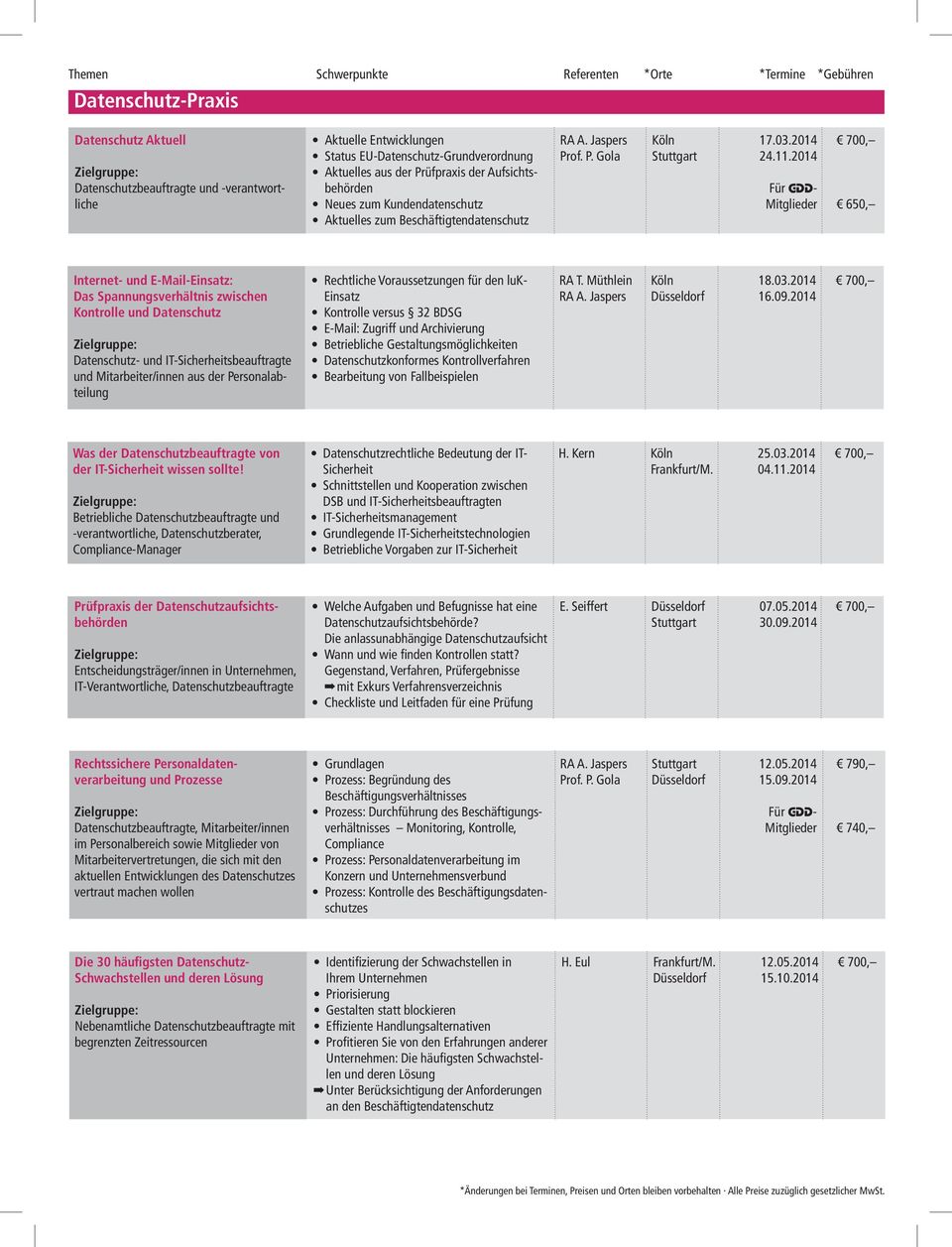 2014 Internet- und E-Mail-Einsatz: Das Spannungsverhältnis zwischen Kontrolle und Datenschutz Datenschutz- und IT-Sicherheitsbeauftragte und Mitarbeiter/innen aus der Personalabteilung Rechtliche