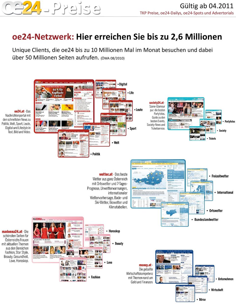oe24-netzwerk: Hier erreichen Sie bis zu 2,6 Millionen Unique