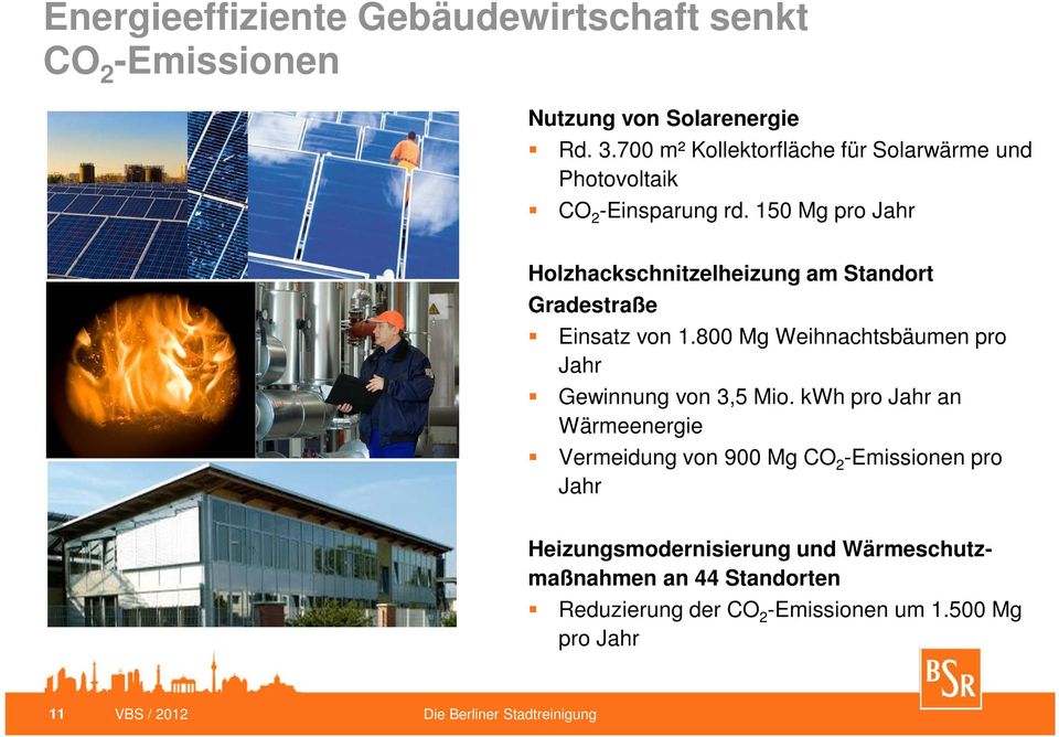 150 Mg pro Jahr Holzhackschnitzelheizung am Standort Gradestraße Einsatz von 1.