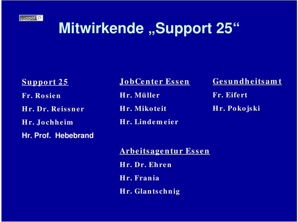 Müller Hr. Mikoteit Hr. Lindemeier Arbeitsagentur Essen Hr. Dr.