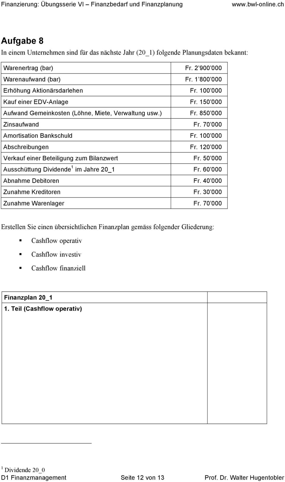 120 000 Verkauf einer Beteiligung zum Bilanzwert Fr. 50 000 Ausschüttung Dividende 1 im Jahre 20_1 Fr. 60 000 Abnahme Debitoren Fr. 40 000 Zunahme Kreditoren Fr. 30 000 Zunahme Warenlager Fr.